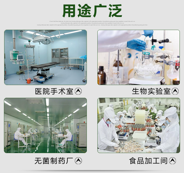 應用領域 應用領域