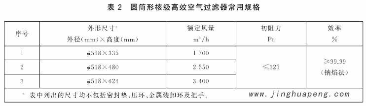 表2圓通形核級高效空氣過濾器常用規格 表2圓通形核級高效空氣過濾器常用規格